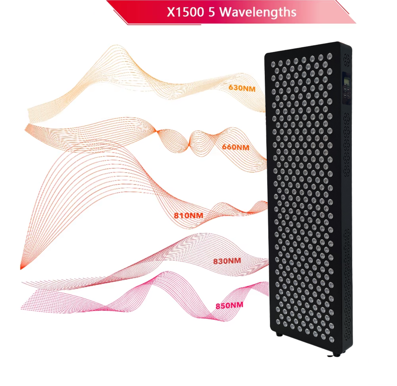 LED light panel with wavelength information on a white background