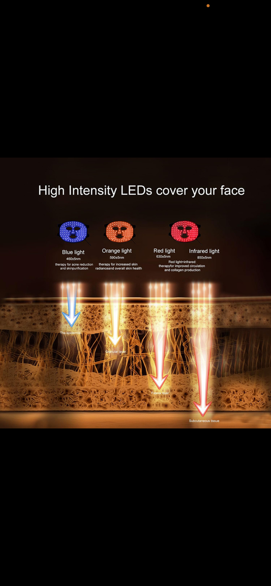 POLARA LumaVeil Face and Neck LED Mask