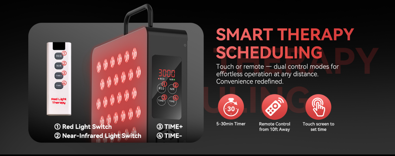 POLARA LumaCore X300 Red Light Panel